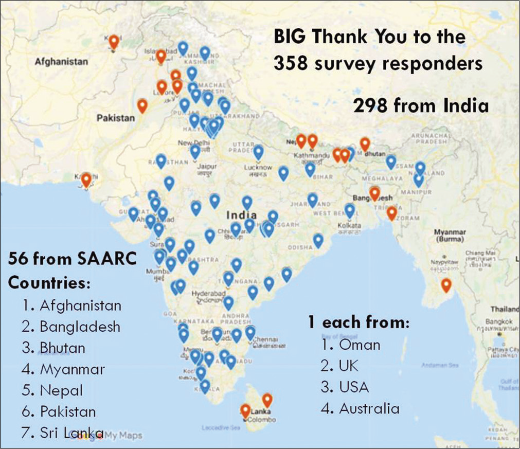 Geographical location of participants in the online survey (Blue represents replies from India and orange indicates replies from other South Asian Association for Regional Cooperation Countries).