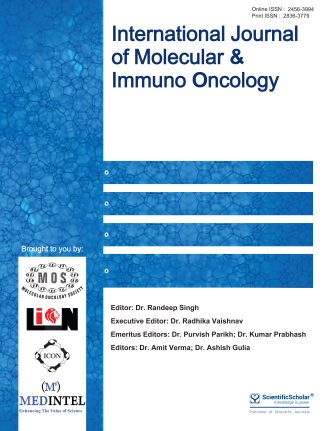 International Journal of Molecular and Immuno Oncology